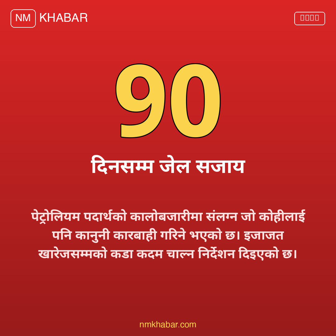 कालोबजारी नियन्त्रण