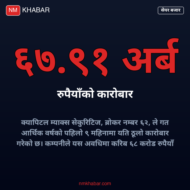 ब्रोकर कारोबार