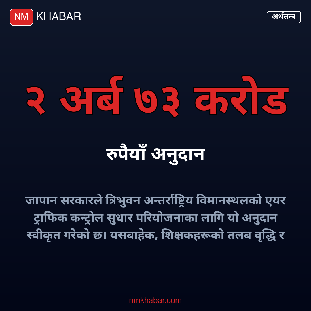 मन्त्रिपरिषद् बैठकका निर्णय