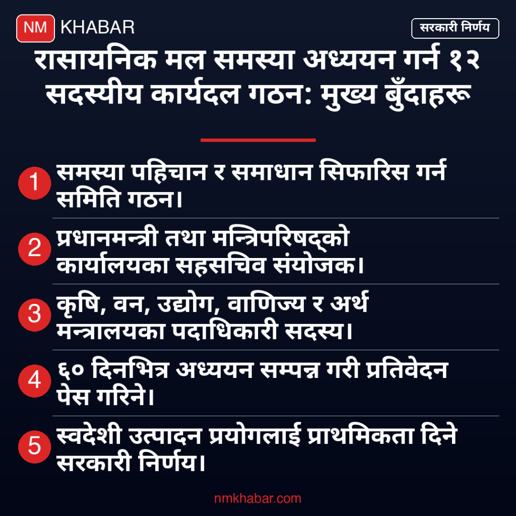 रासायनिक मल अध्ययन कार्यदल
