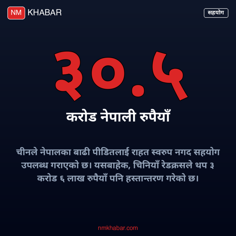 चीनको बाढी सहयोग