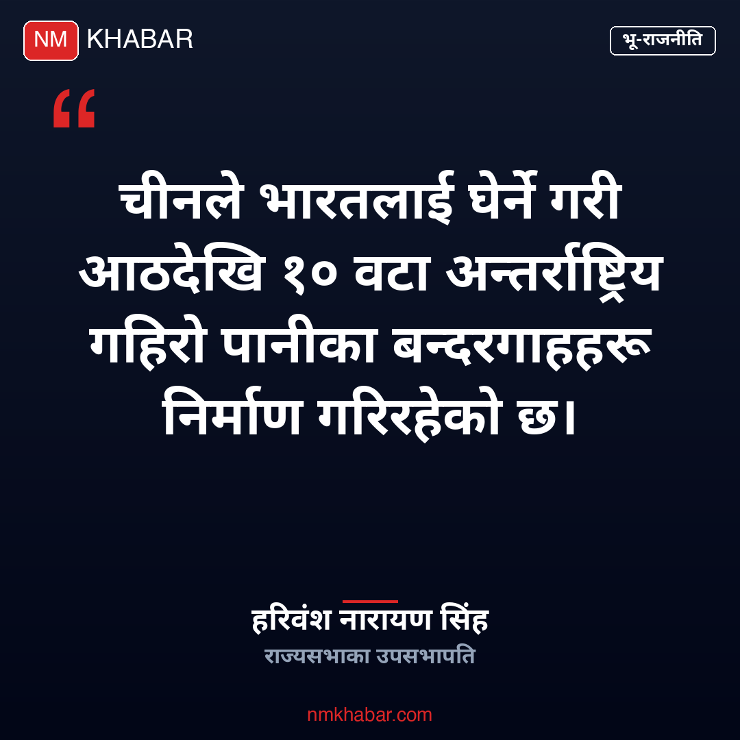 चीनको दक्षिण एसिया विस्तार