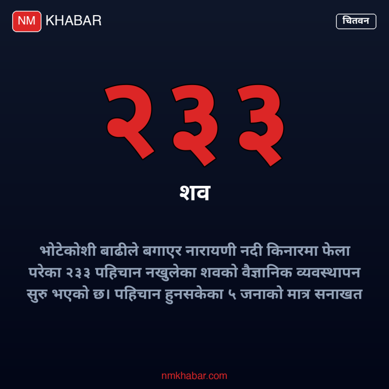 चितवन शव व्यवस्थापन