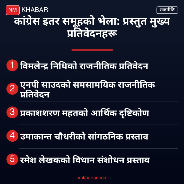 कांग्रेस इतर समूह भेला
