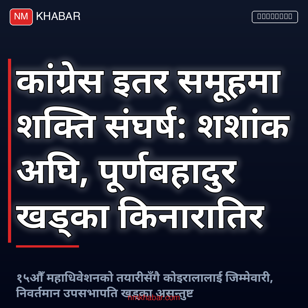 कांग्रेस इतर समूह