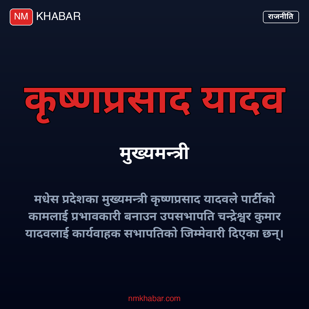 कांग्रेस मधेस प्रदेश कार्यवाहक