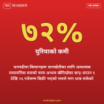 धनगढी मल अभाव
