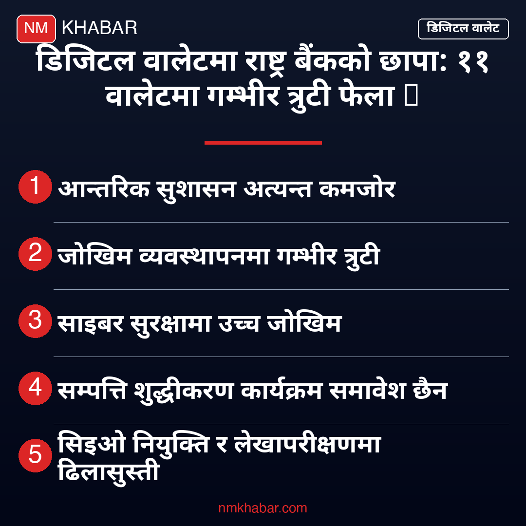 डिजिटल वालेट सुरक्षा