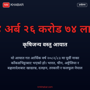 कृषिजन्य वस्तु आयात