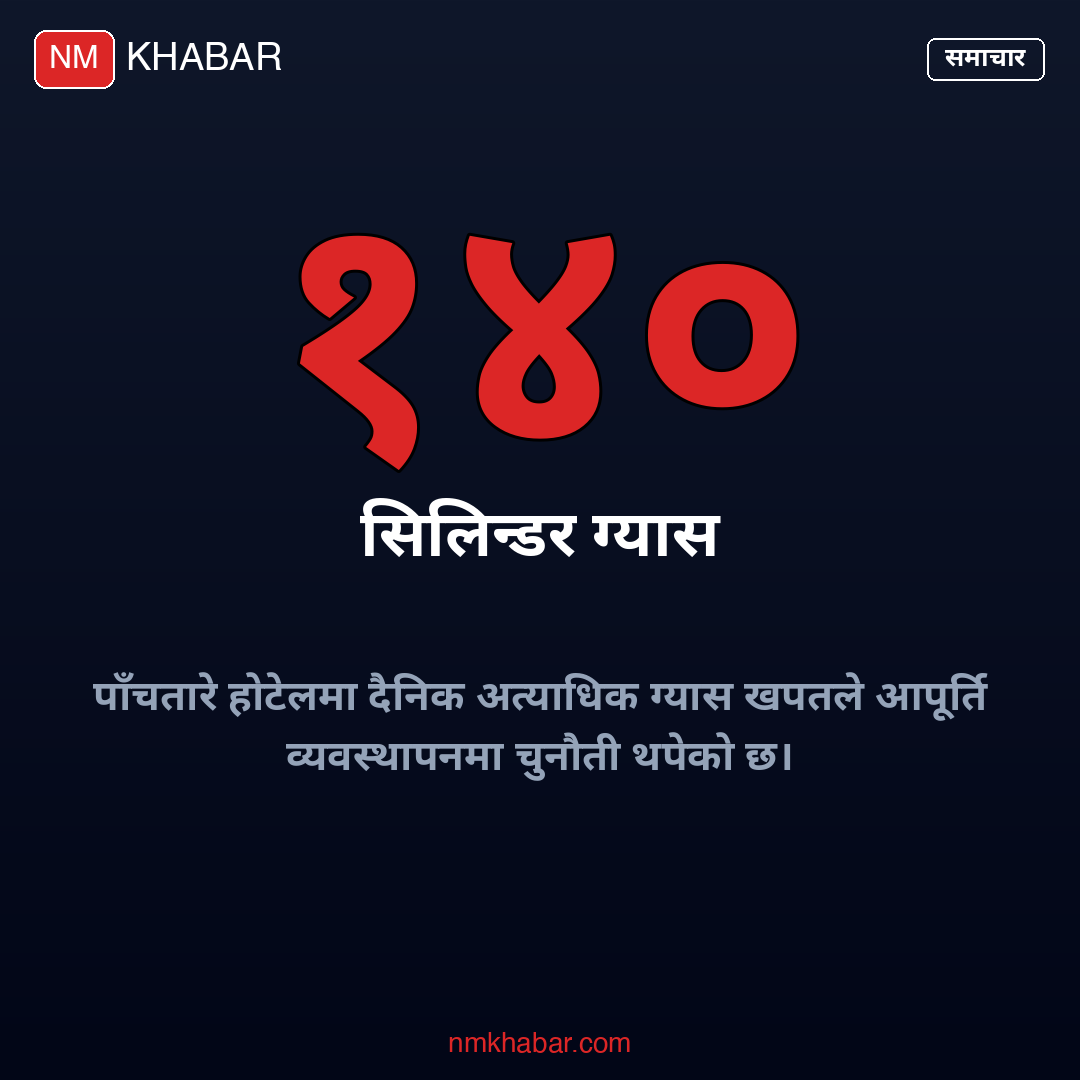 होटेल ग्यास खपत