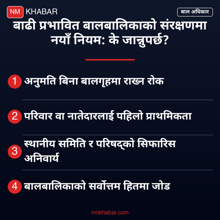 बाढी प्रभावित बालबालिका