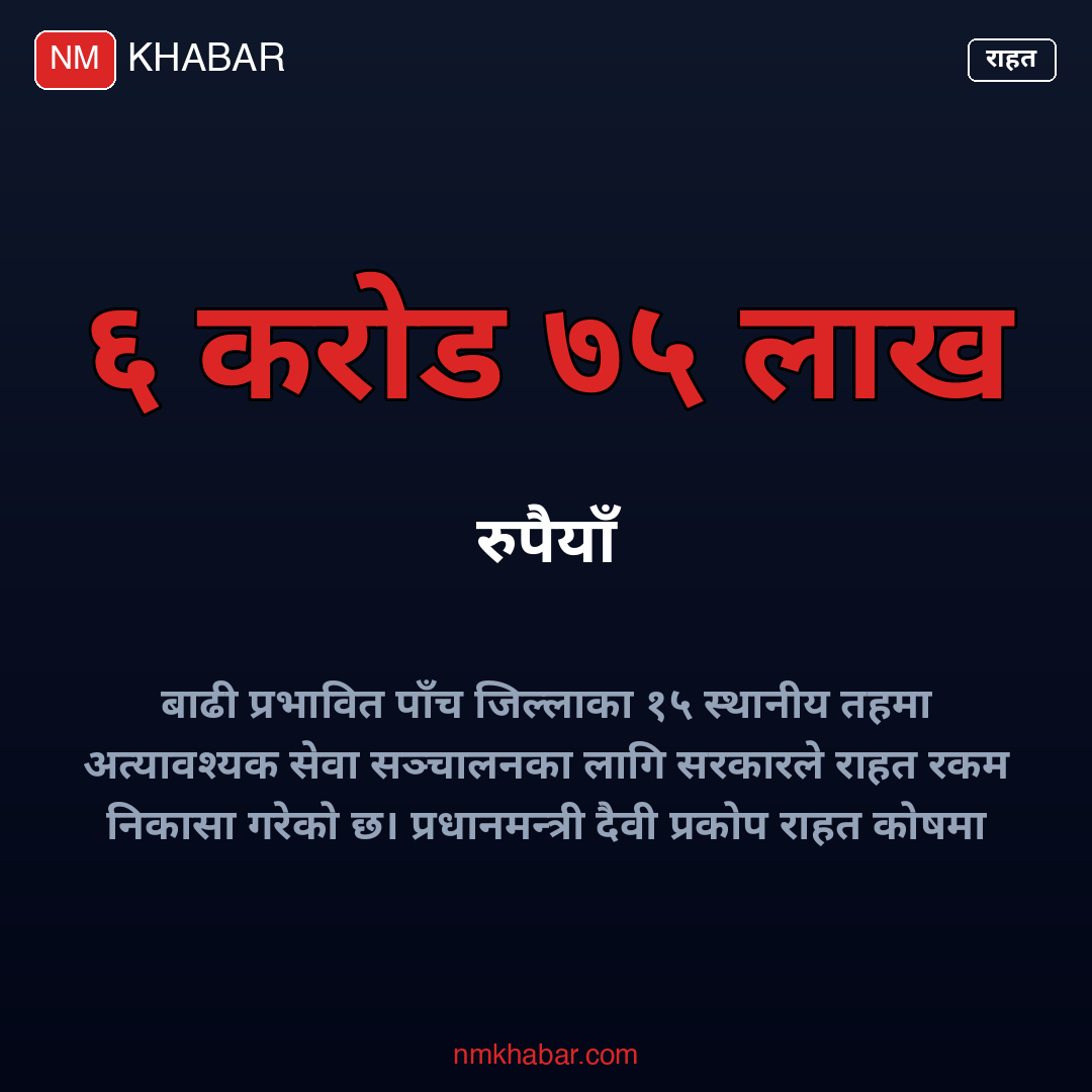 बाढी प्रभावित जिल्ला राहत