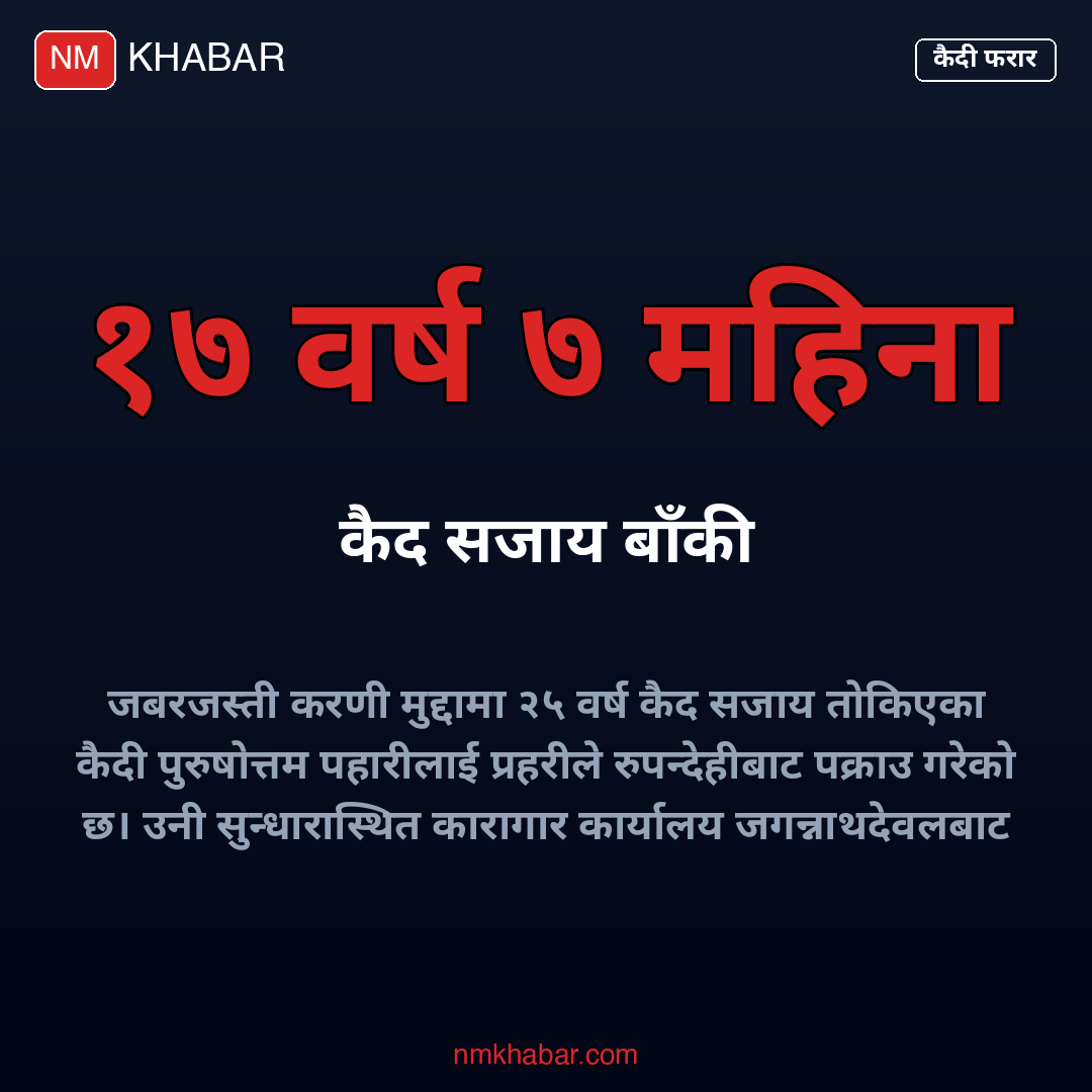 फरार कैदी पक्राउ