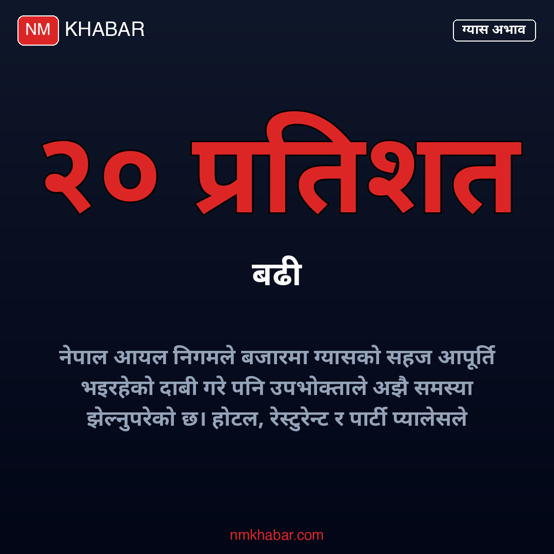 ग्यास सिलिन्डर अभाव