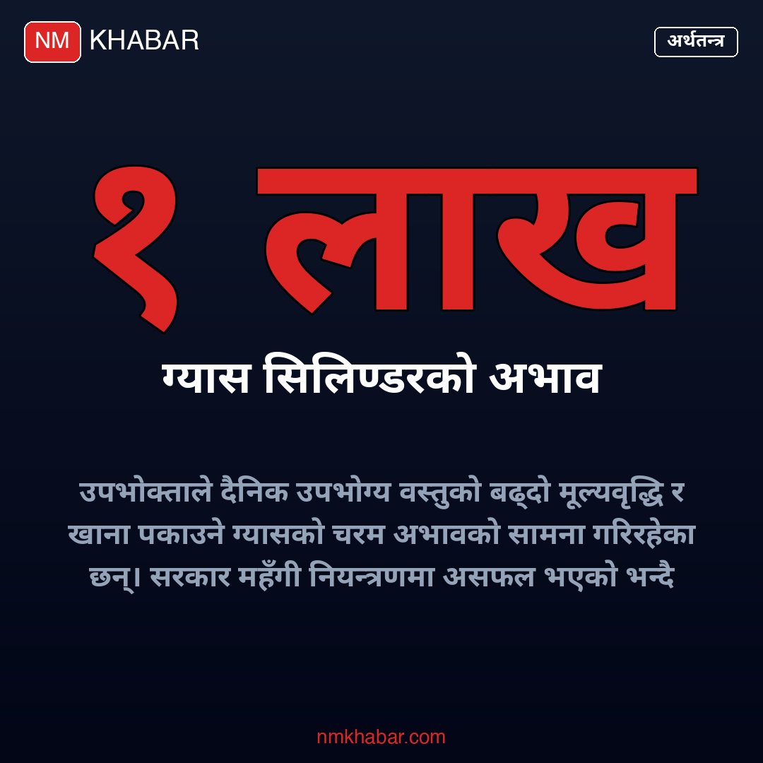 ग्यासको हाहाकार