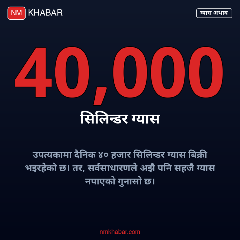 ग्यास आपूर्ति