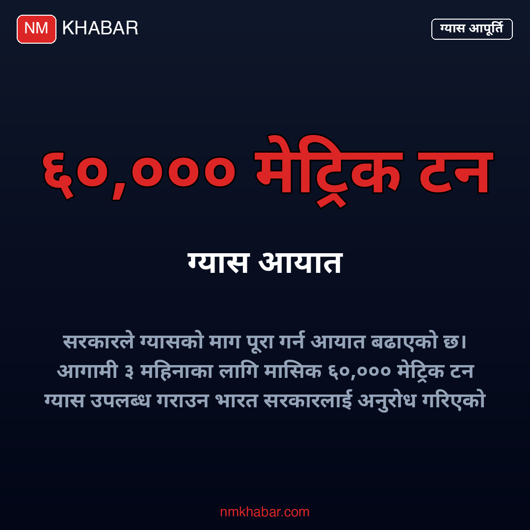 ग्यास आपूर्ति