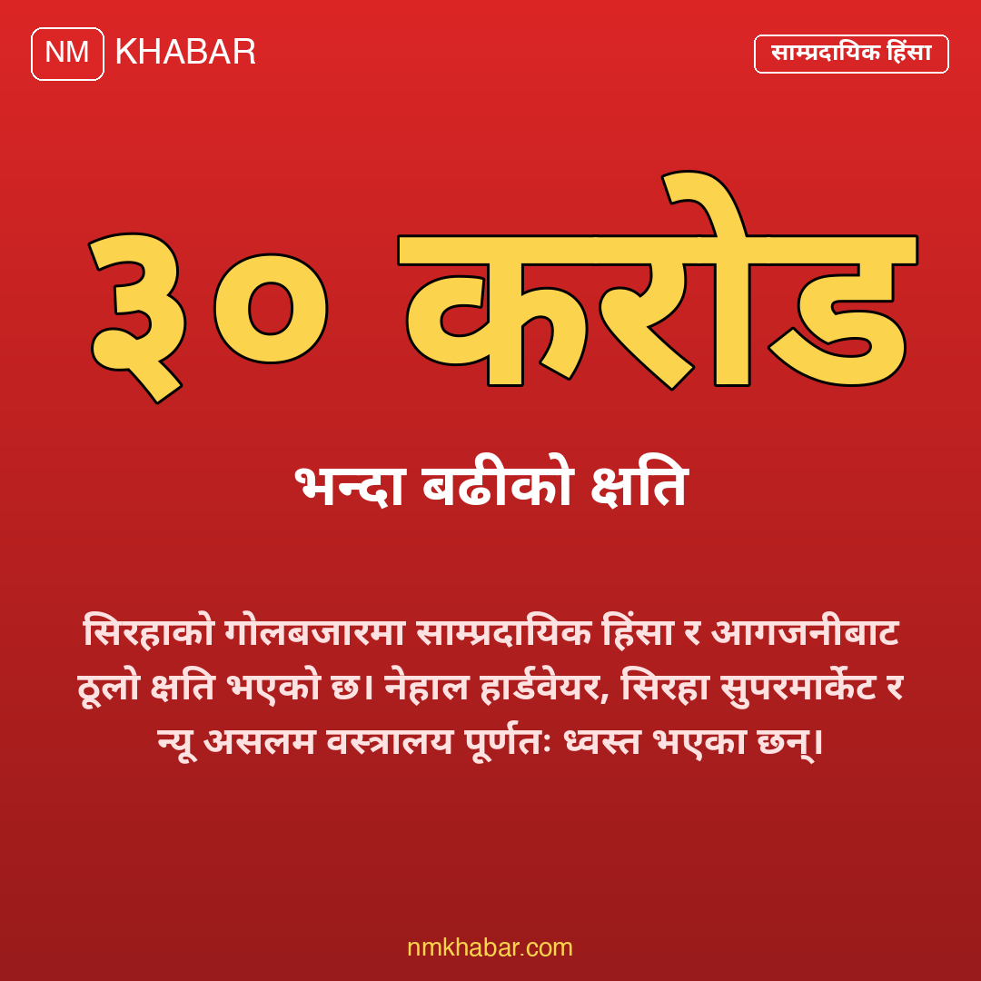 गोलबजार हिंसा क्षति