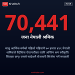 विदेशिने नेपाली श्रमिक