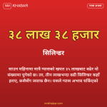 ग्यास अभाव