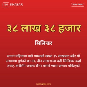 ग्यास अभाव