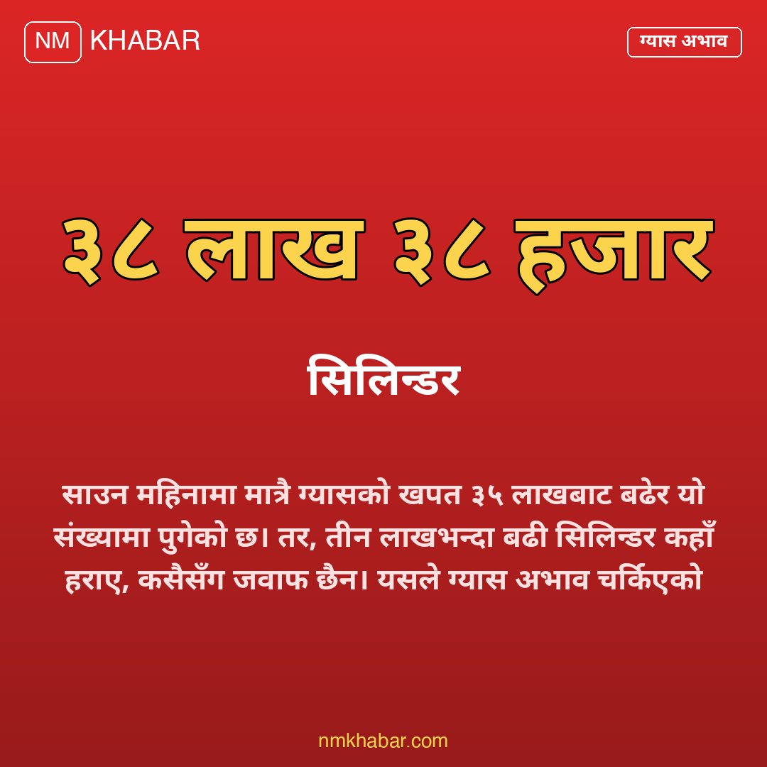 ग्यास अभाव
