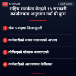 सरकारी कार्यालय अनुगमन