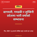 भारी वर्षा सम्भावना