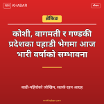 भारी वर्षाको सम्भावना