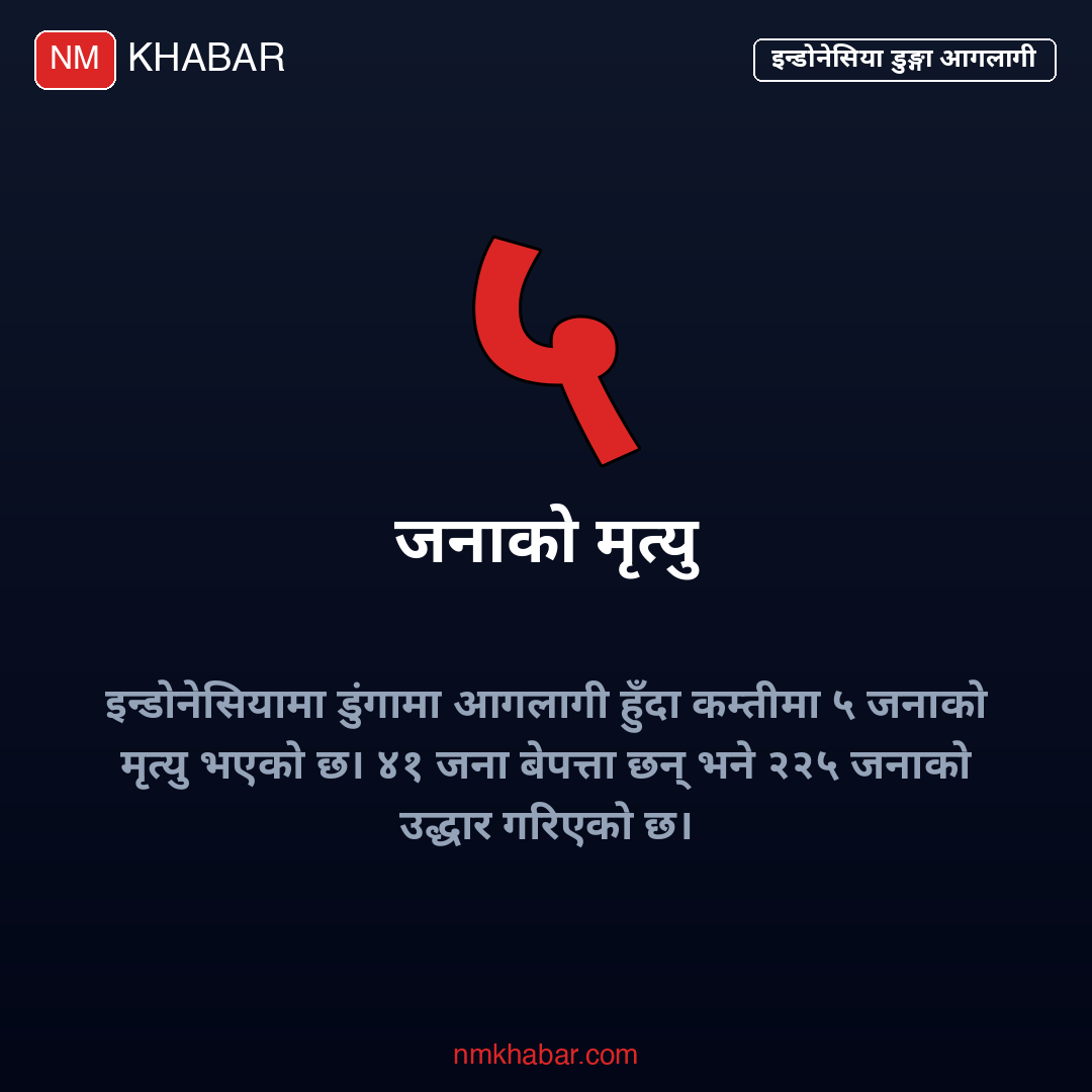 इन्डोनेसिया डुंगा दुर्घटना
