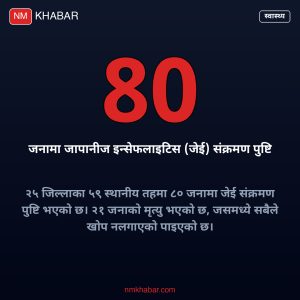 जापानीज इन्सेफलाइटिस नेपाल