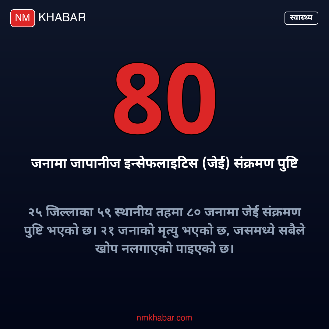जापानीज इन्सेफलाइटिस नेपाल