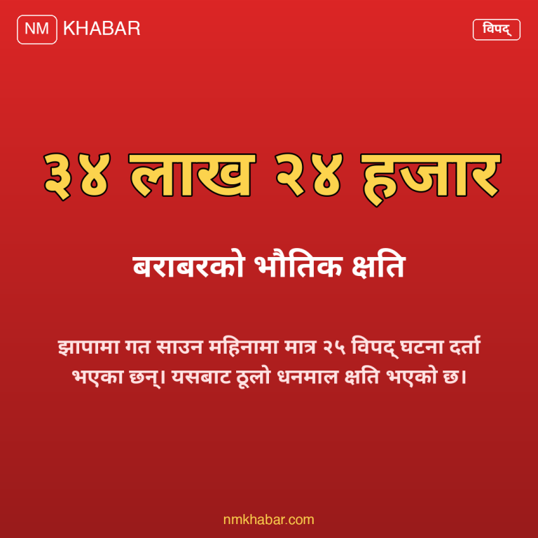 झापा विपद् क्षति