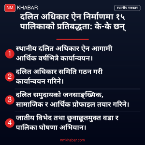 दलित अधिकार ऐन झापा