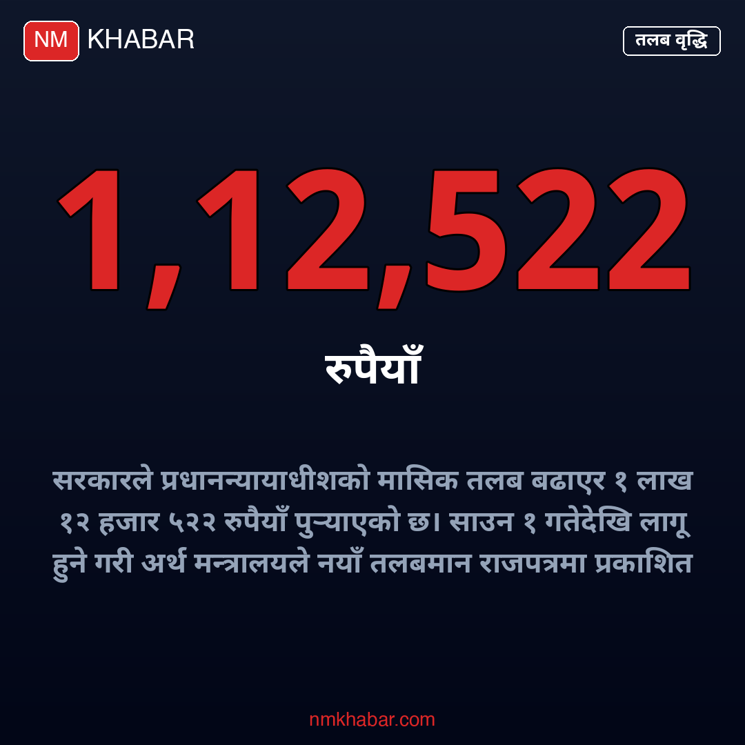 न्यायाधीश तलब वृद्धि