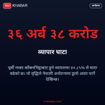 काँकरभिट्टा व्यापार घाटा