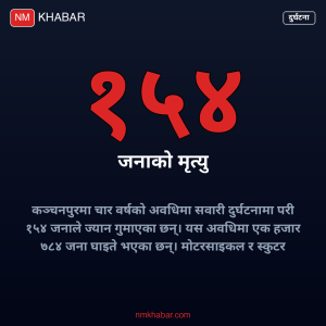 कञ्चनपुर सडक दुर्घटना