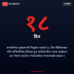 कर्णाली मन्त्रालय भागबन्डा