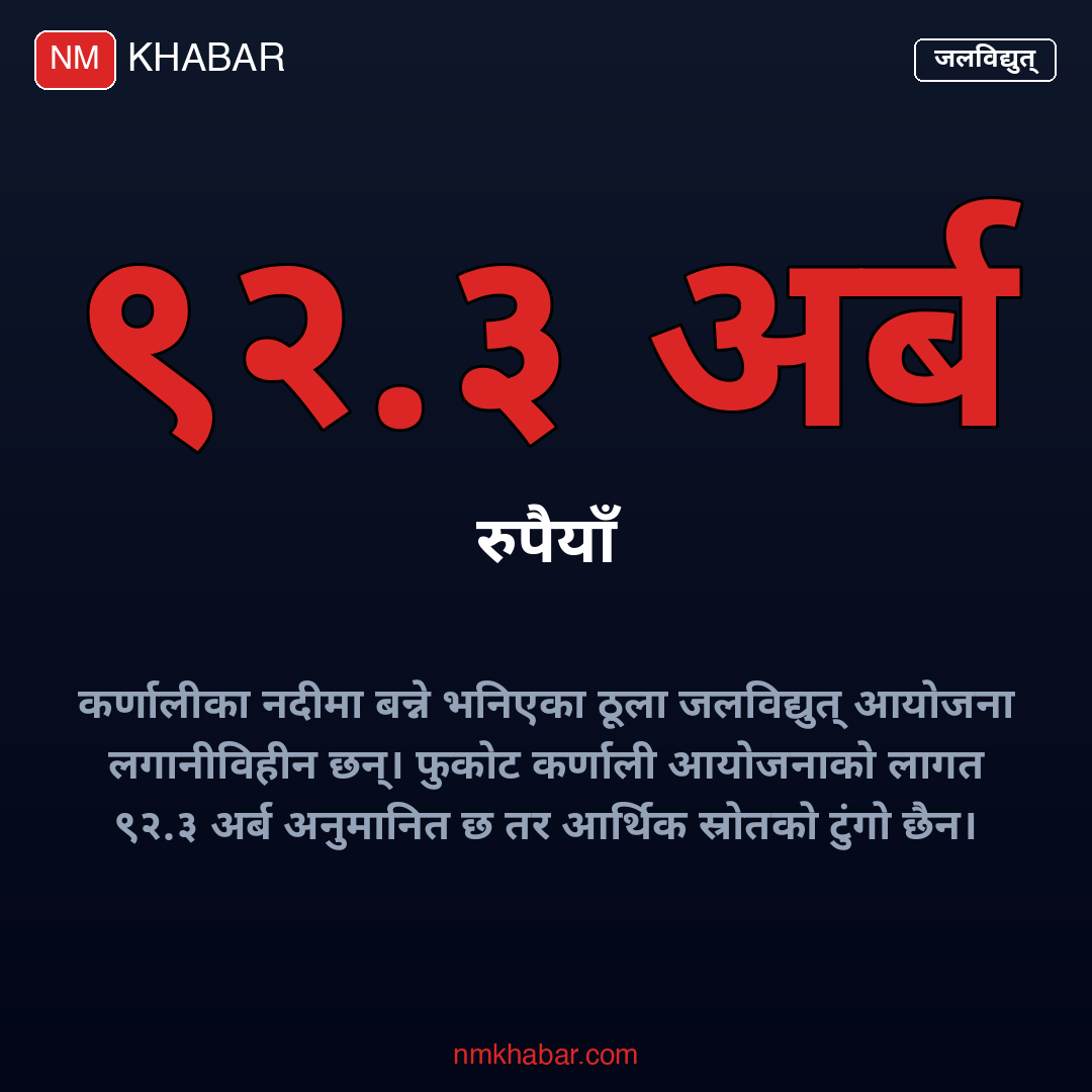 कर्णाली जलविद्युत् आयोजना