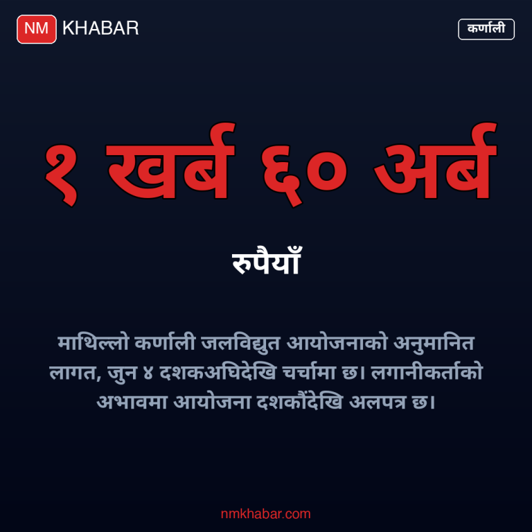 कर्णाली जलविद्युत आयोजना