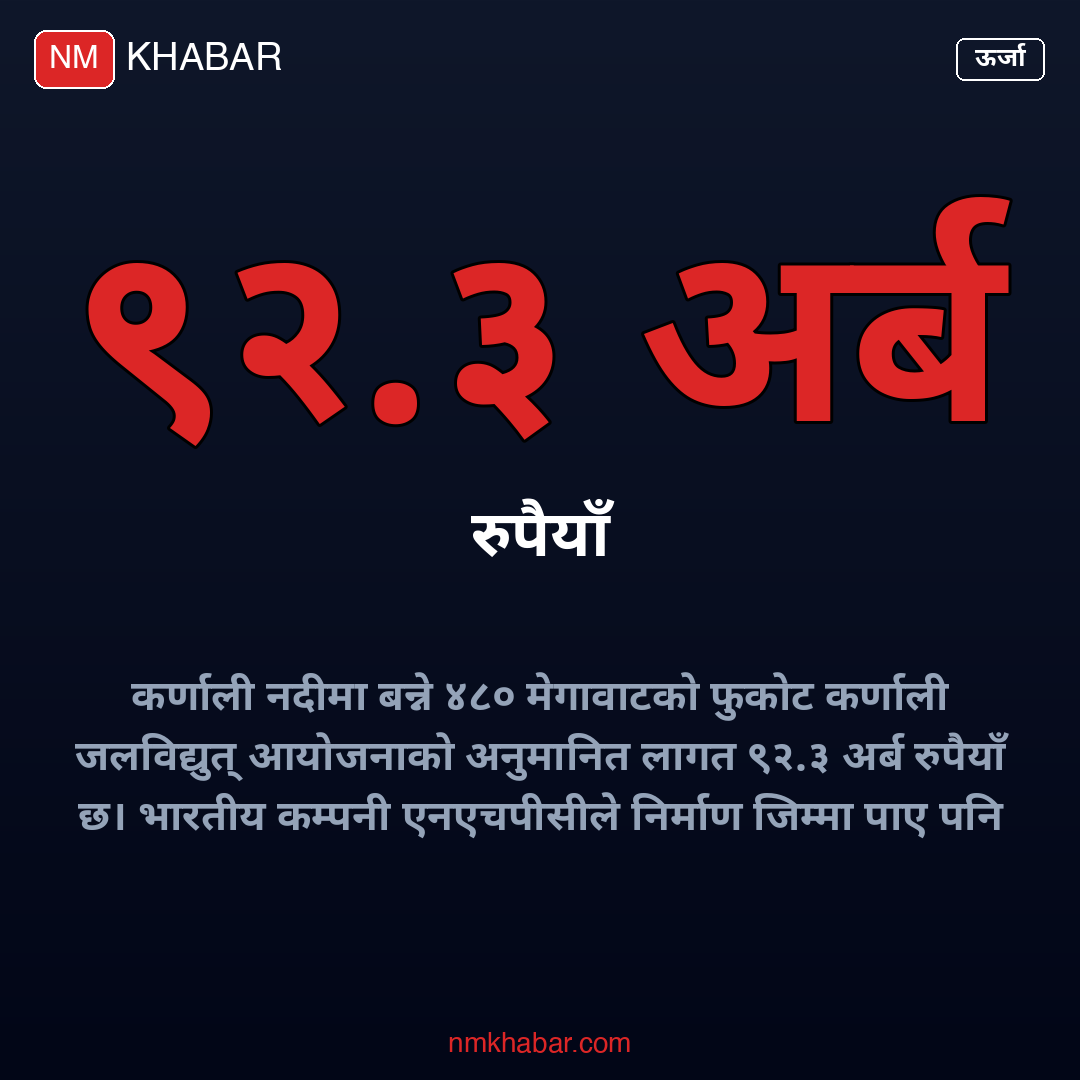 कर्णाली जलविद्युत् आयोजना