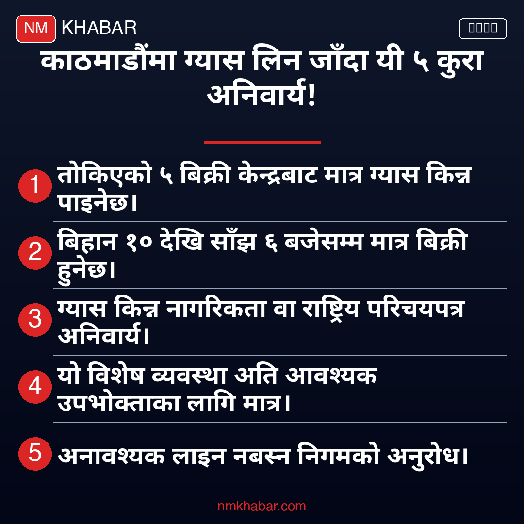 ग्यास वितरण काठमाडौं