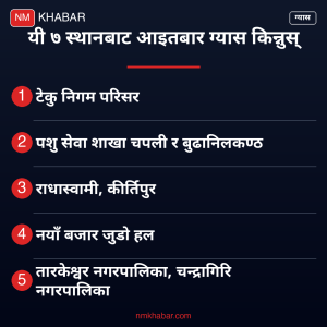 ग्यास बिक्री काठमाडौं