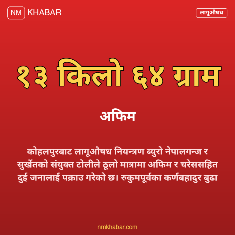 अफिम र चरेस बरामद