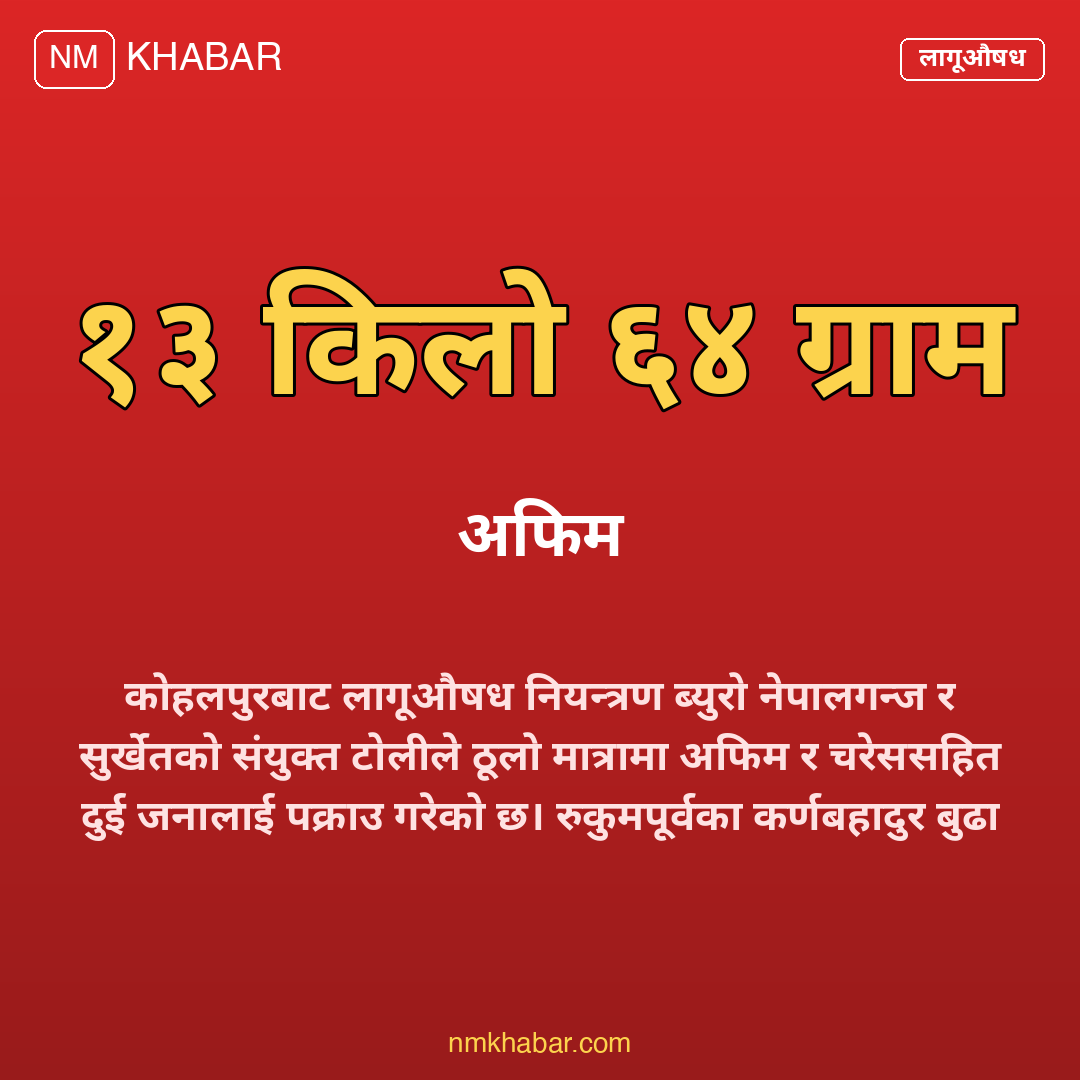 अफिम र चरेस बरामद