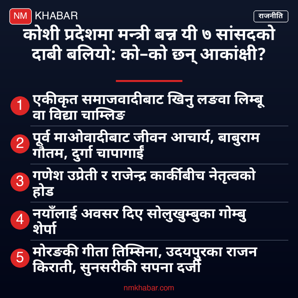 कोशी प्रदेश नेकपा मन्त्री