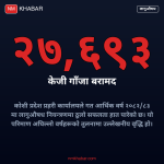 लागुऔषध बरामद कोशी प्रदेश