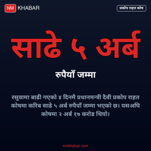 कृष्णभीर सडक अवरुद्ध