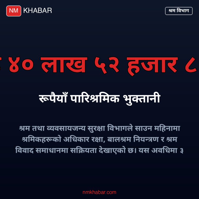 श्रम अधिकार र सुरक्षा