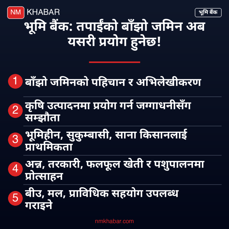 भूमि बैंक स्थापना